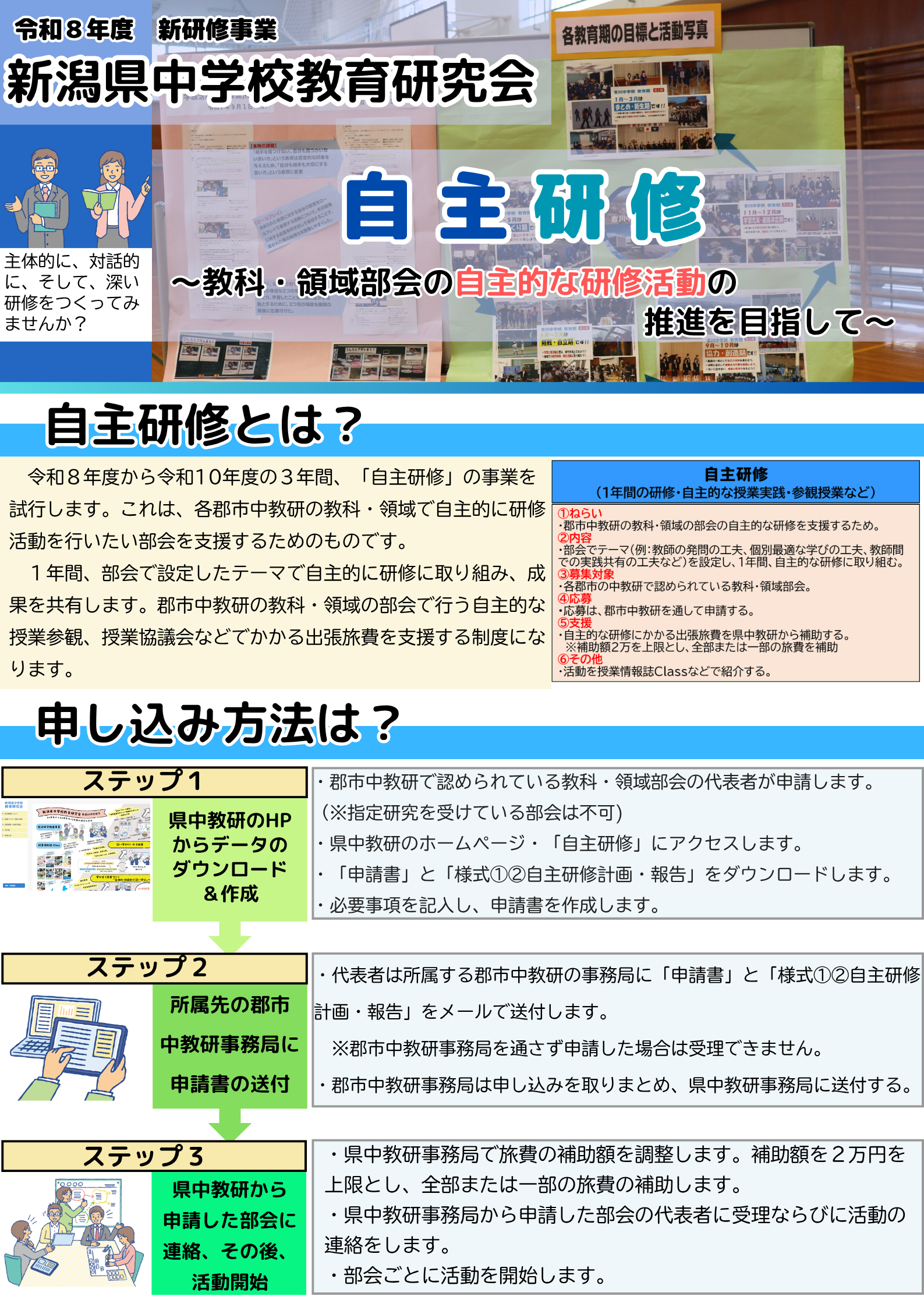 R8新潟県中学校教育研究会　自主研修について